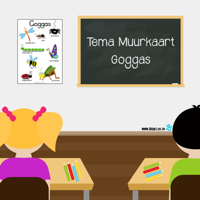 Picture of Tema Muurkaart {Goggas}