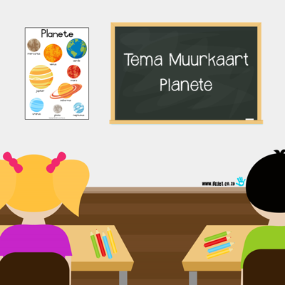Picture of Tema Muurkaart {Planete}